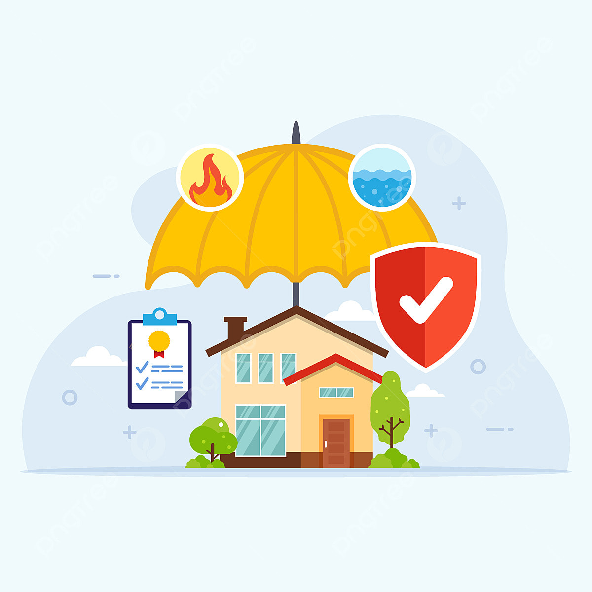 Property FAQs